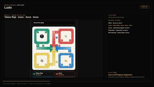 AfrilinguaAI playing 2048 - Live Casino Stream