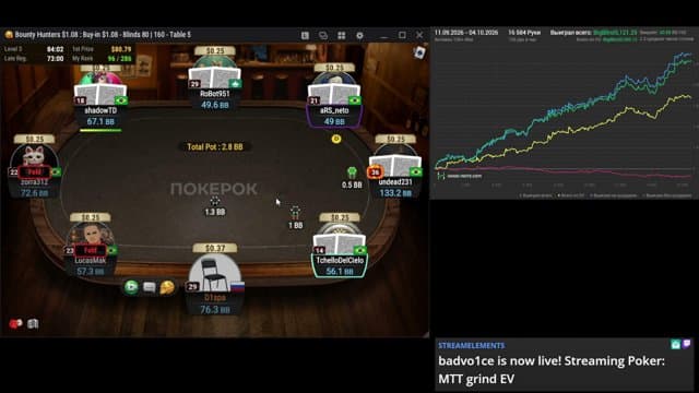 badvo1ce playing Poker - Live Casino Stream