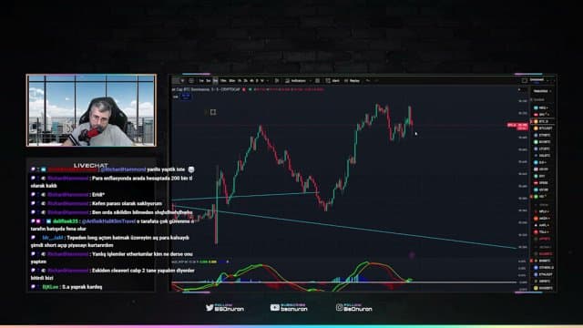 BeyazSakalOnline playing Just Chatting - Live Casino Stream