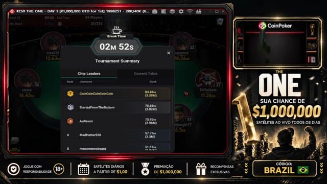coinpokerbra playing Poker - Live Casino Stream