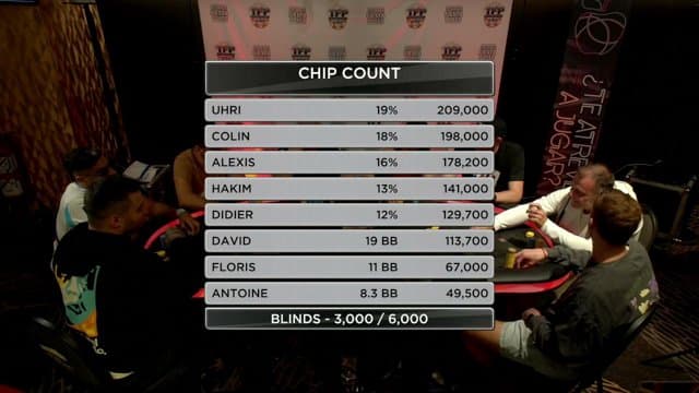 Cpowker playing Poker - Live Casino Stream