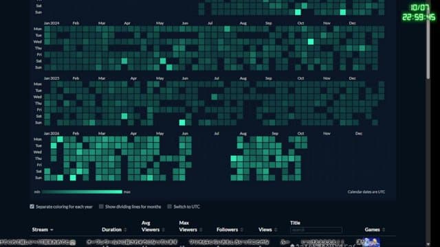 どるっぴ playing Just Chatting - Live Casino Stream