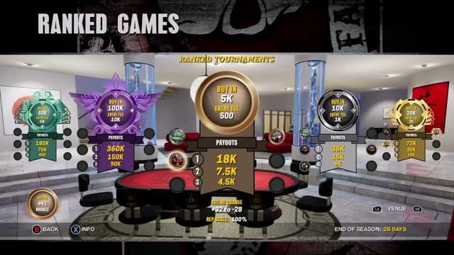 huntington_64 playing Prominence Poker - Live Casino Stream