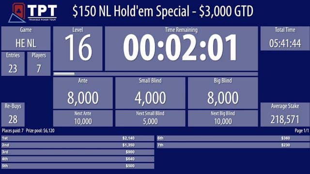mirandanbrowning playing Poker - Live Casino Stream