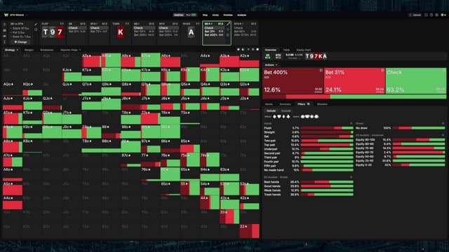 ShitTastesGood playing Poker - Live Casino Stream