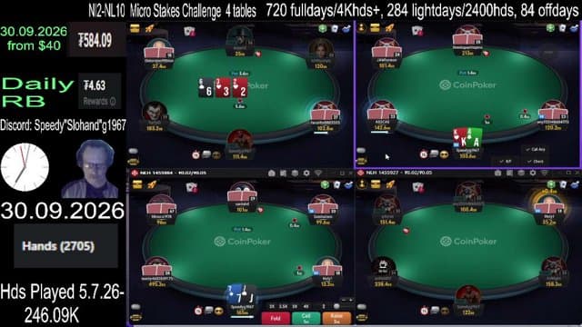 speedyg1968 playing Poker - Live Casino Stream