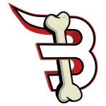 boneclinks