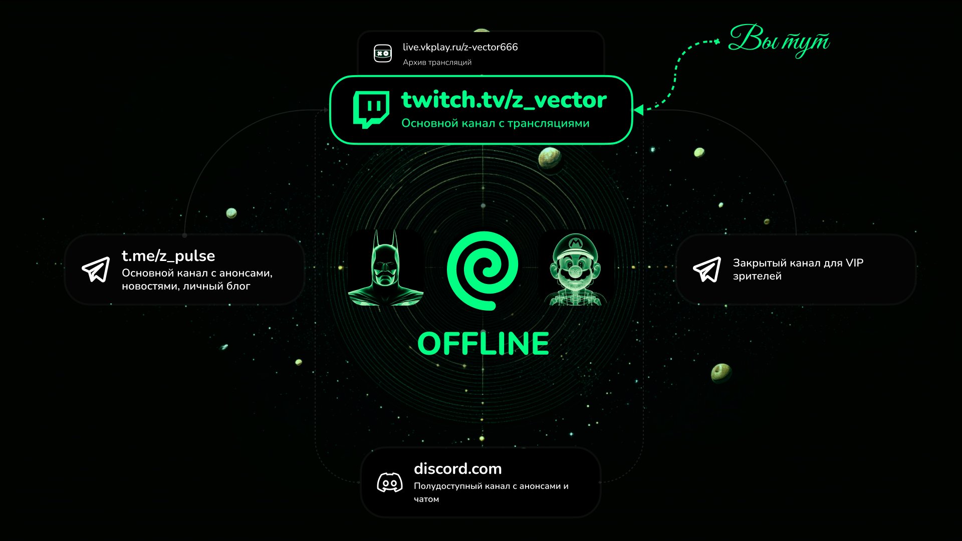 z_vector Offline Background