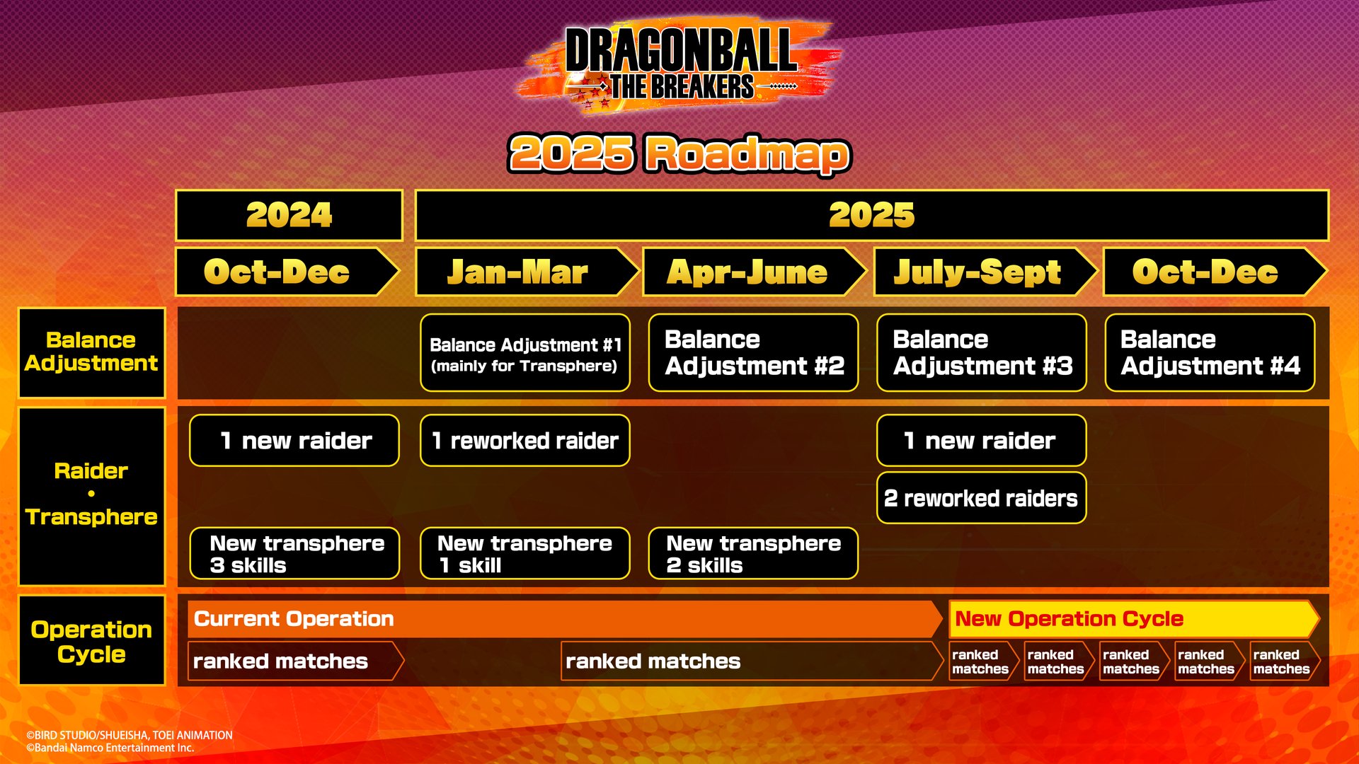 loboanime Offline Background