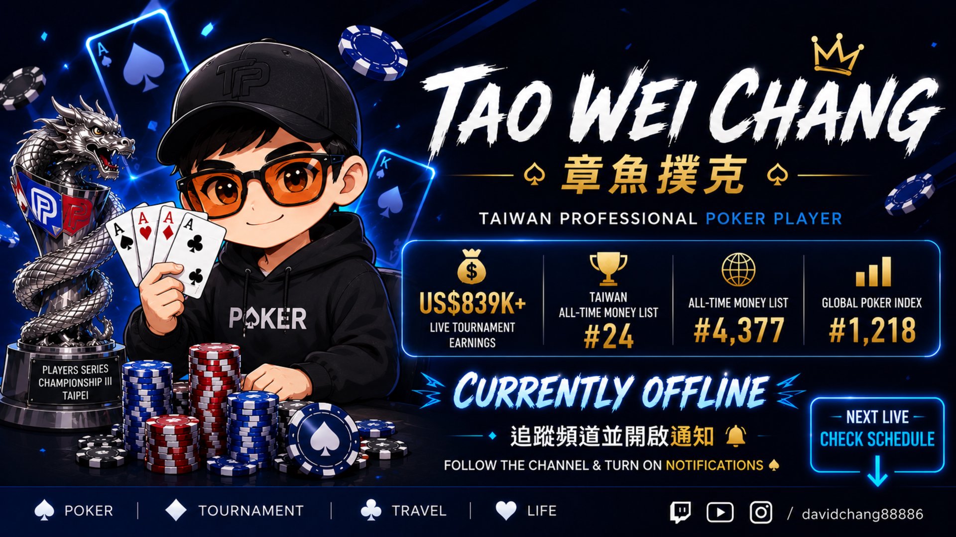 章魚撲克 Offline Background