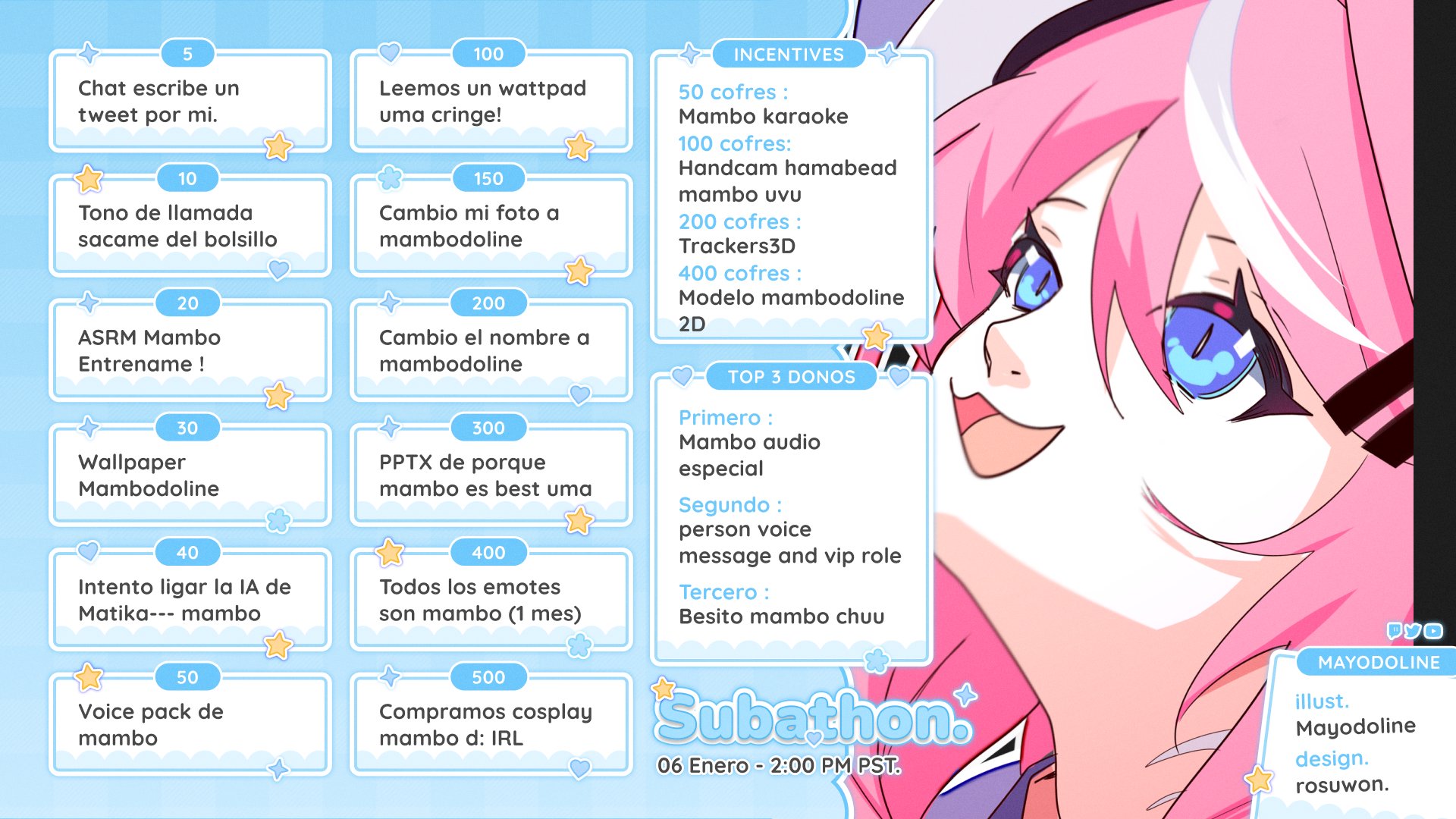 Mayodoline Offline Background