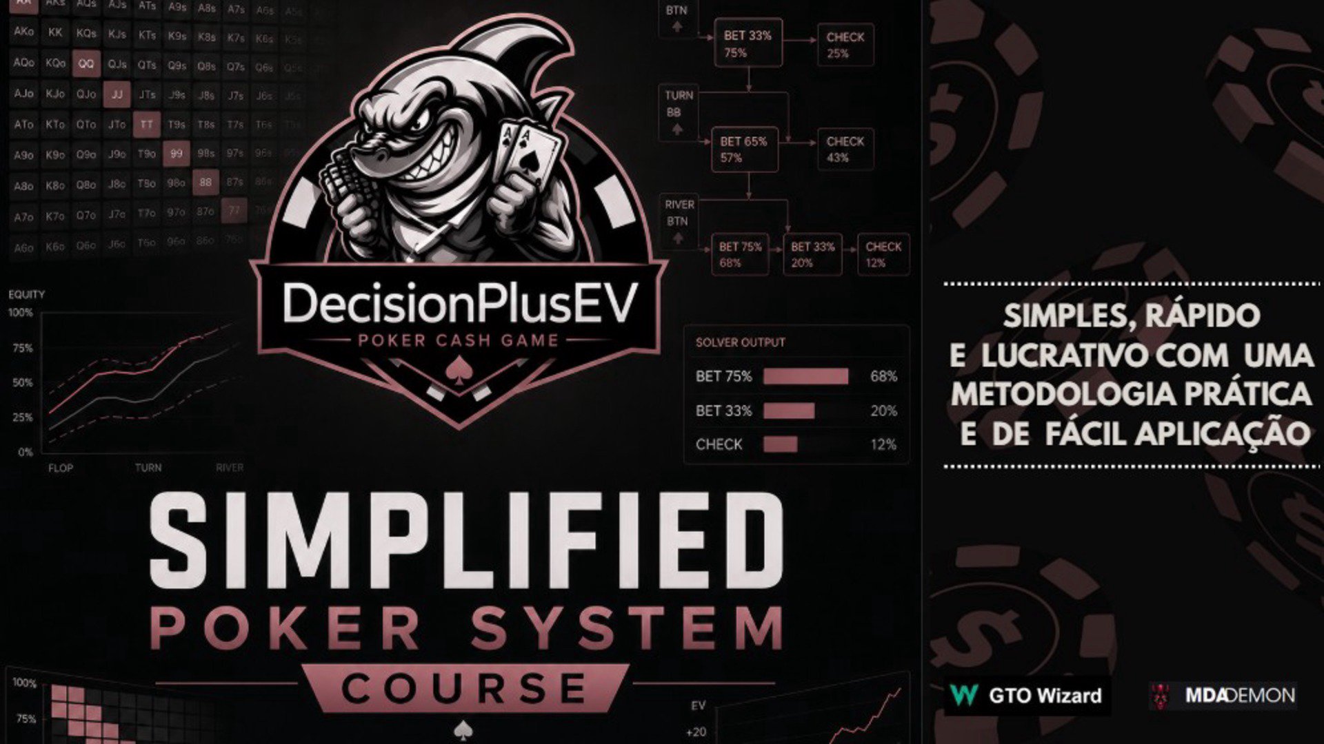 DecisionPlusEv Offline Background