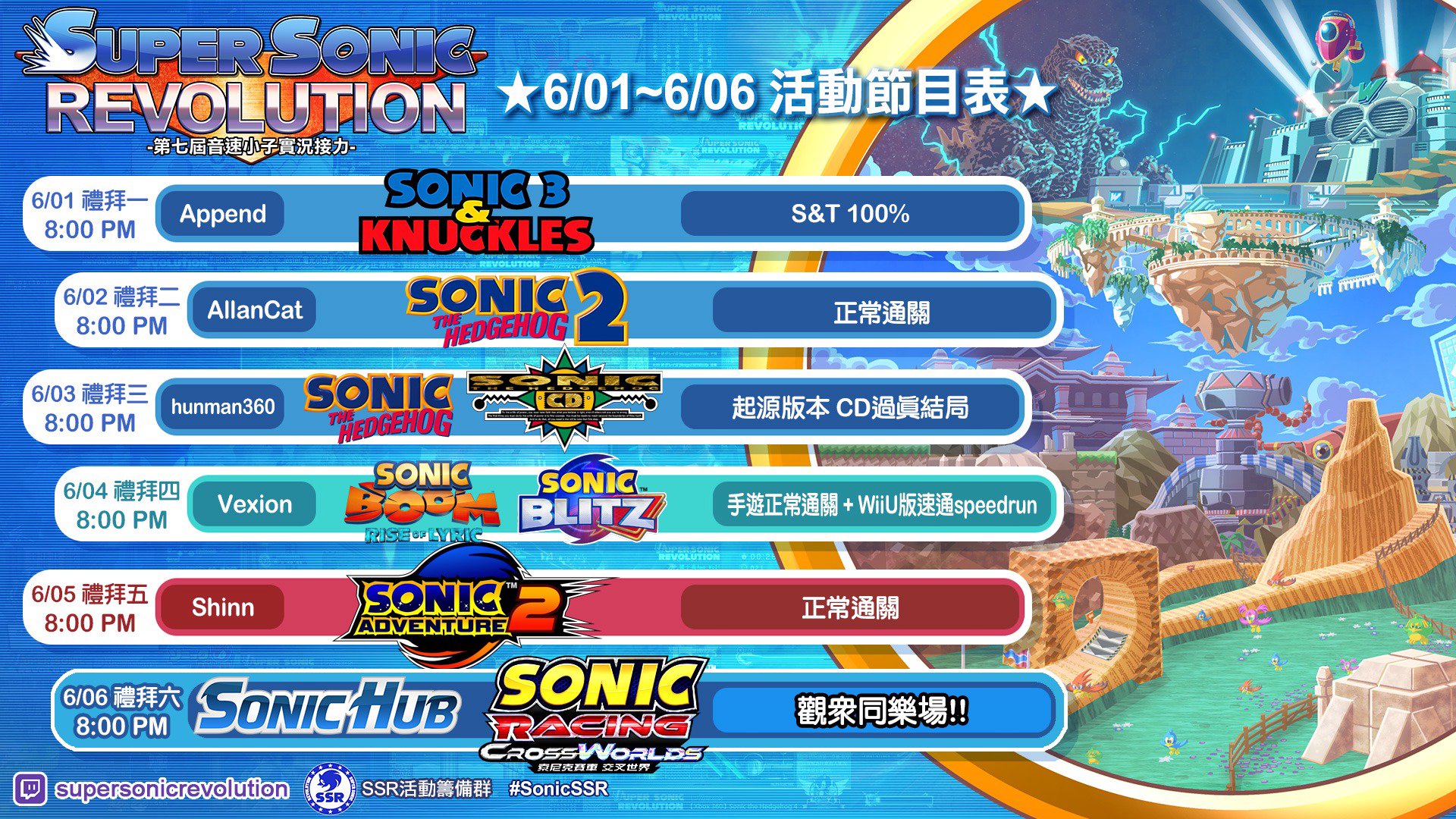 SuperSonicRevolution Offline Background
