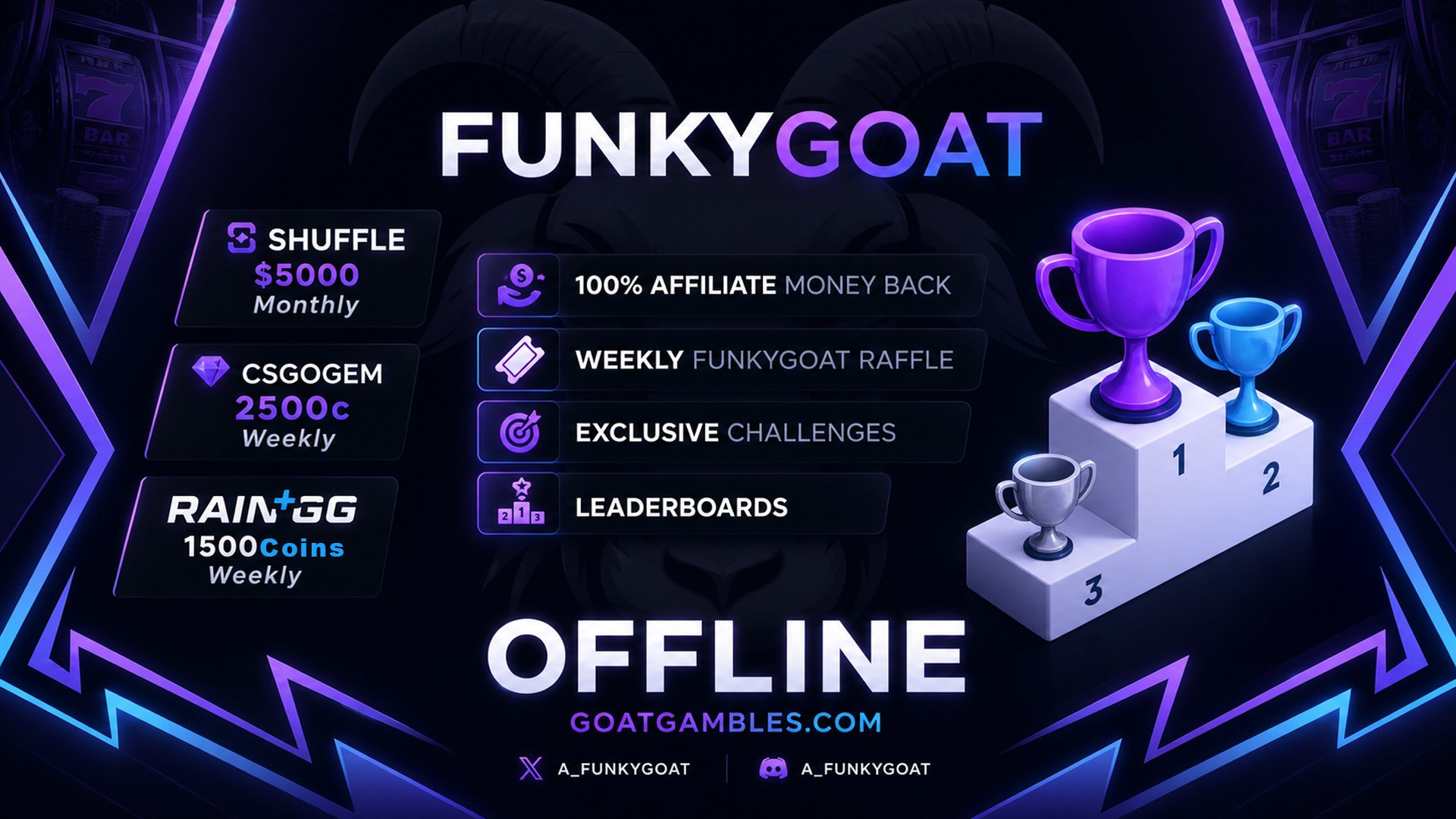 a_funkygoat Offline Background