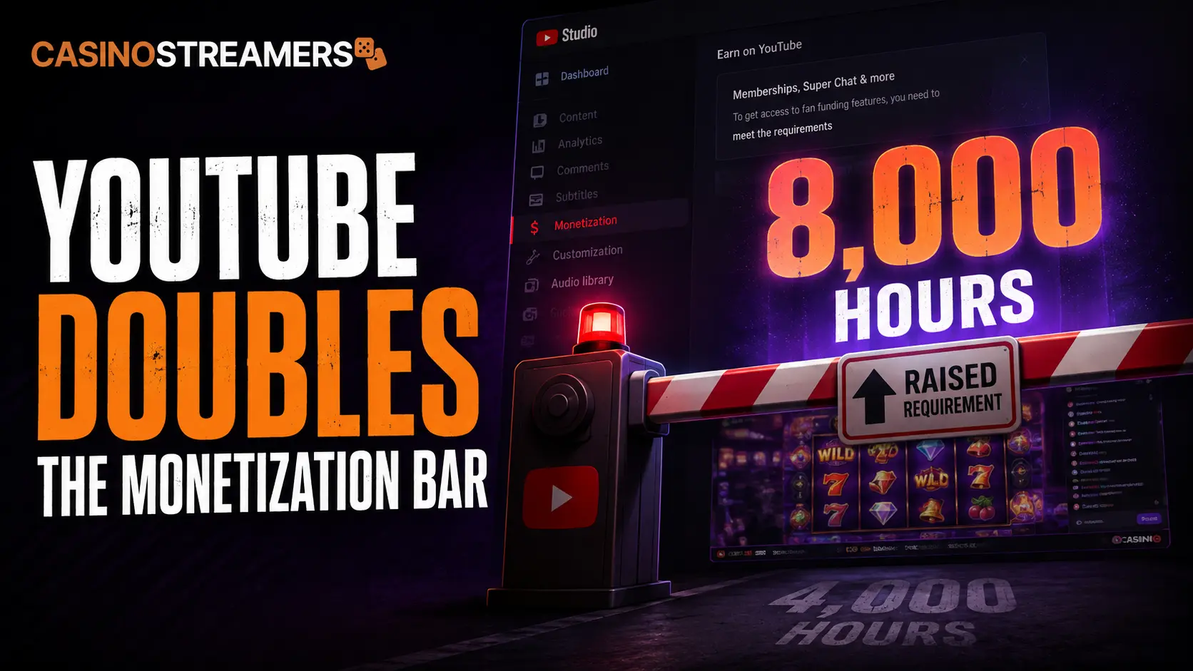 New Casino Streamers Face a Much Higher Bar to Get Paid on YouTube