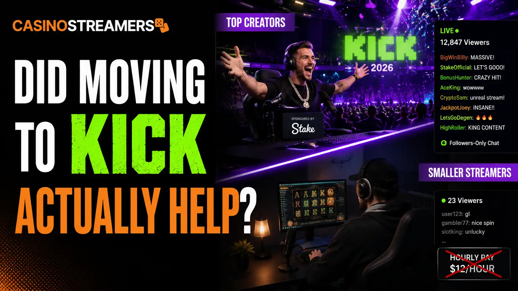 Did Moving to Kick Actually Help Casino Streamers?