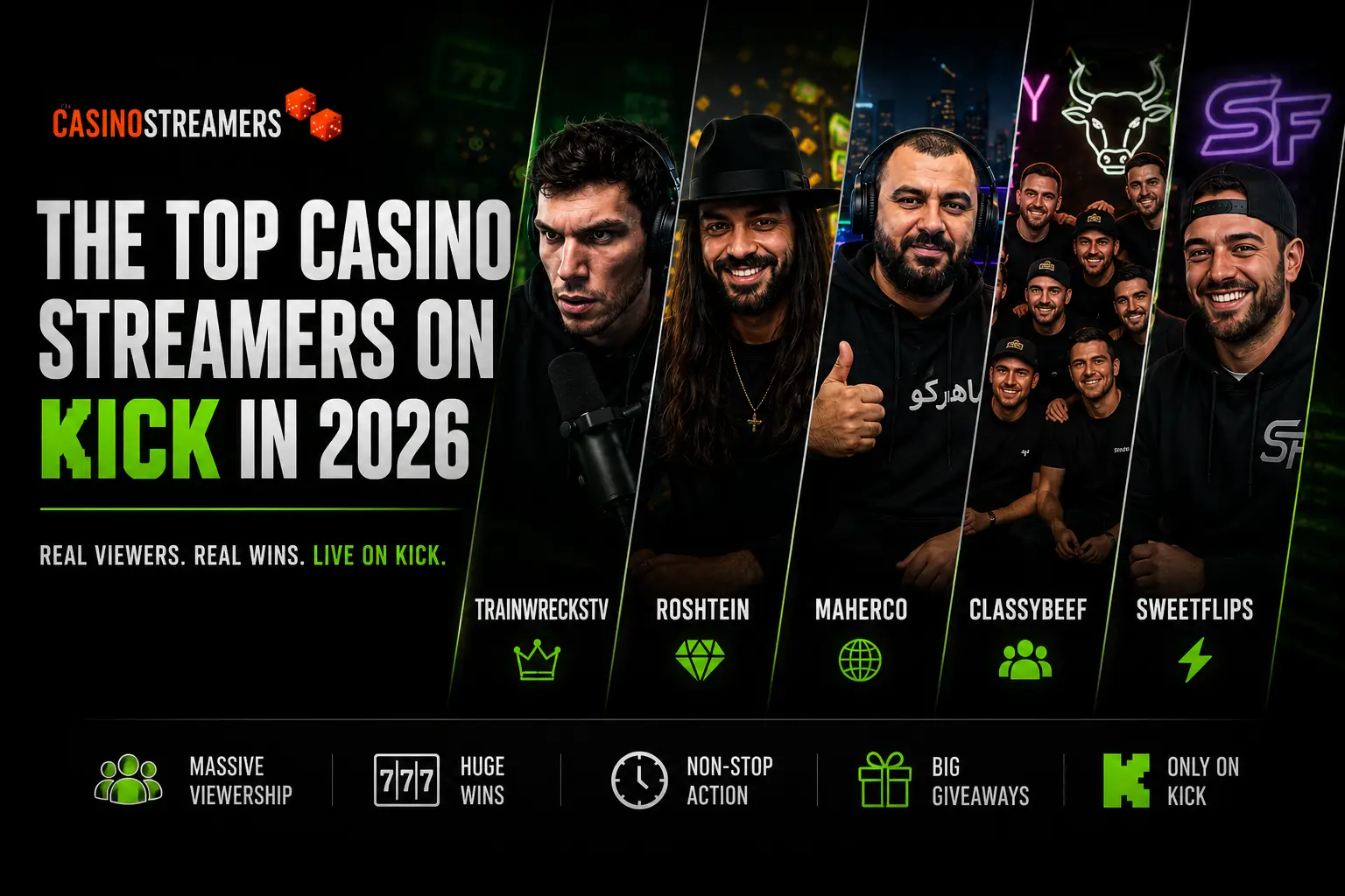 Top casino streamers on Kick in 2026 including Trainwreckstv, Roshtein, Maherco, ClassyBeef and SweetFlips