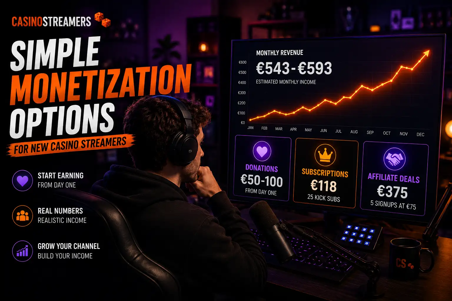 Casino streamer reviewing donations, subscriptions and affiliate income on a revenue dashboard while planning channel growth.