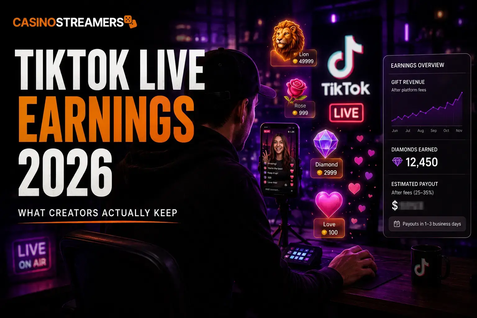 TikTok streamer reviewing gift revenue, diamonds and creator earnings on a live streaming dashboard.