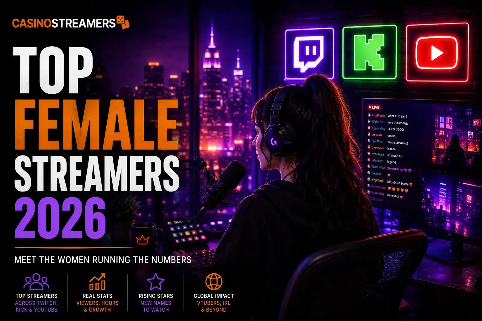 Top Female Streamers Casinostreamer