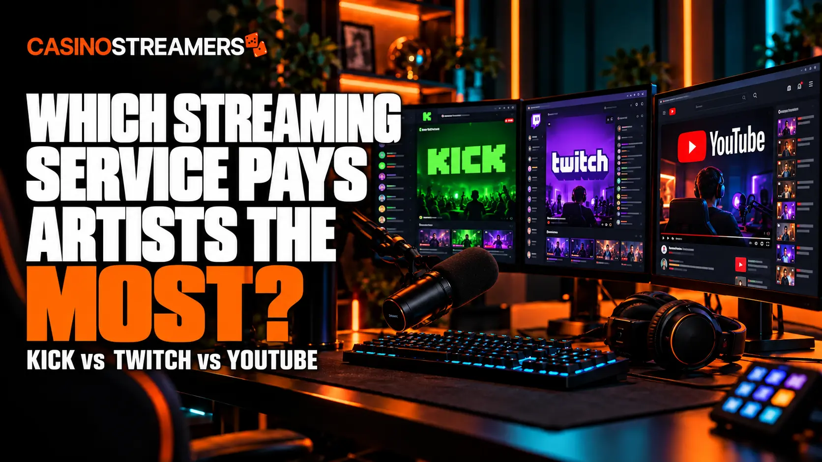 Streaming devices and remotes beneath a TV showing live streams, beside the headline “What is the best streaming device?”